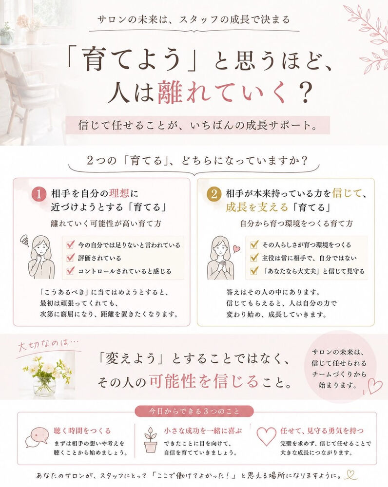 様々な有益情報をブログにてご紹介