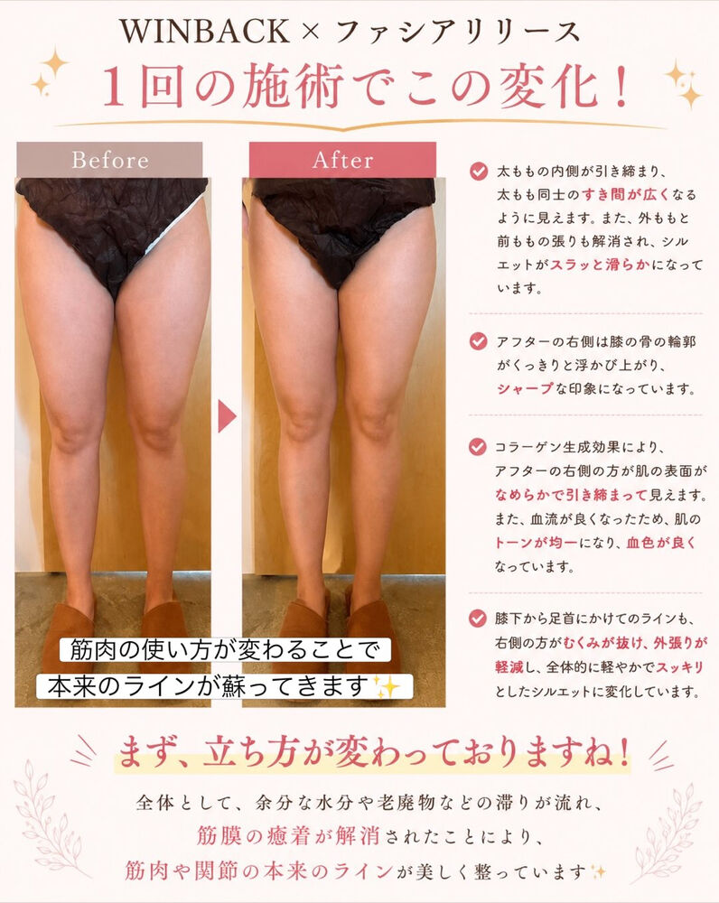 様々な有益情報をブログにてご紹介