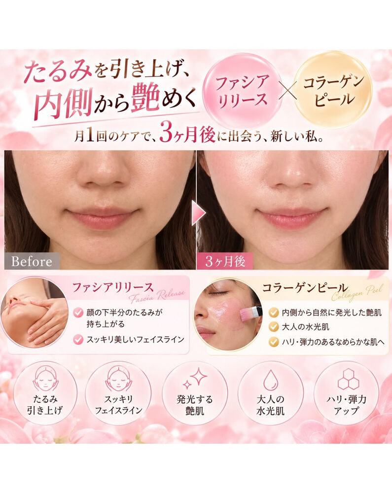 様々な有益情報をブログにてご紹介